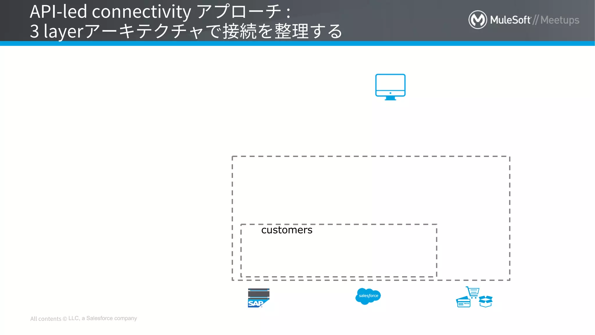 LLC, a Salesforce company
customers
 