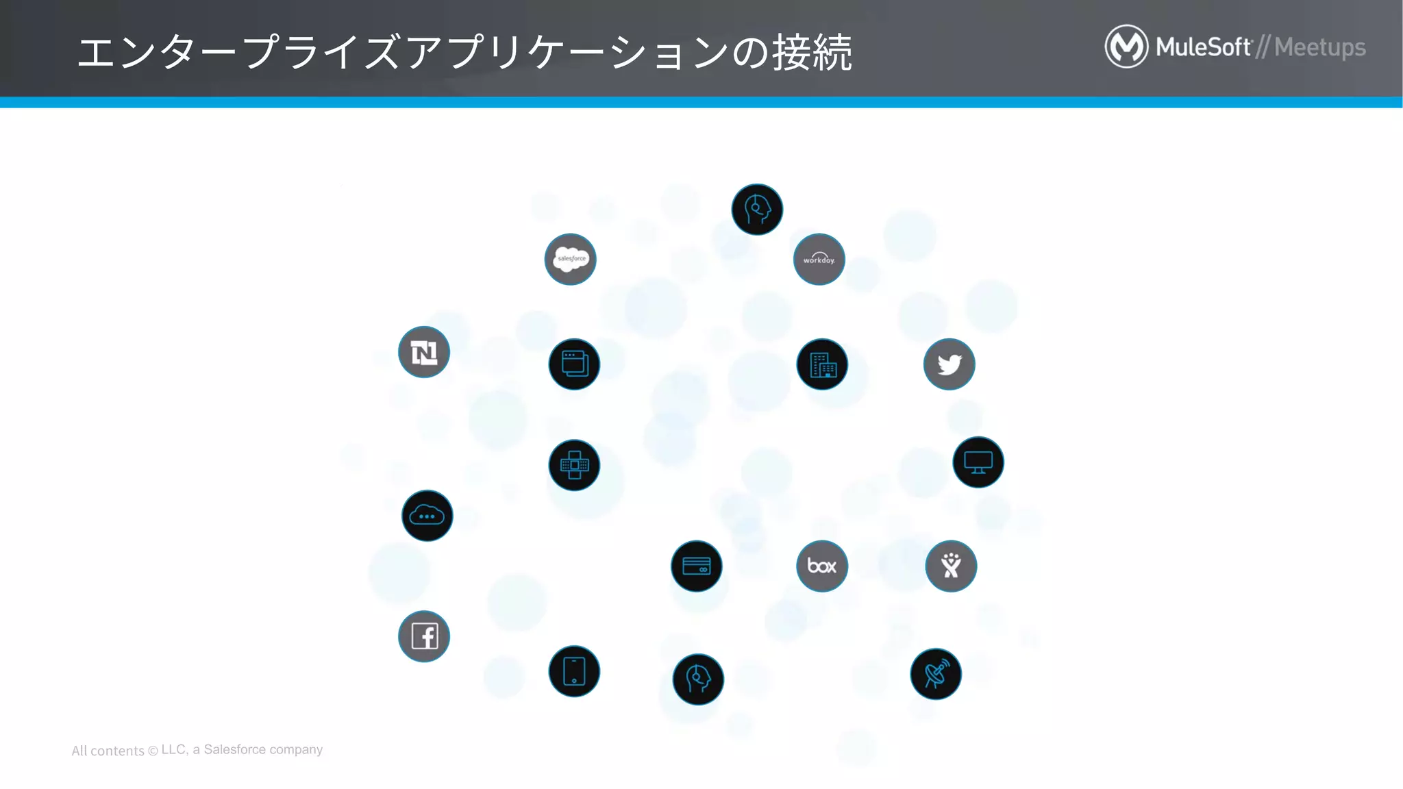 LLC, a Salesforce company
 