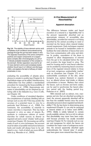 Minerals in animal_nutrition