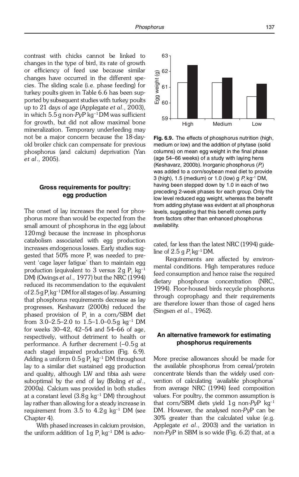 Minerals in animal_nutrition