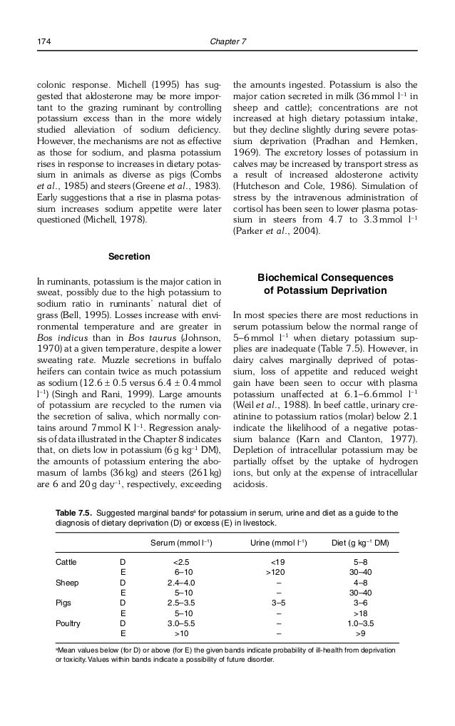 Minerals in animal_nutrition