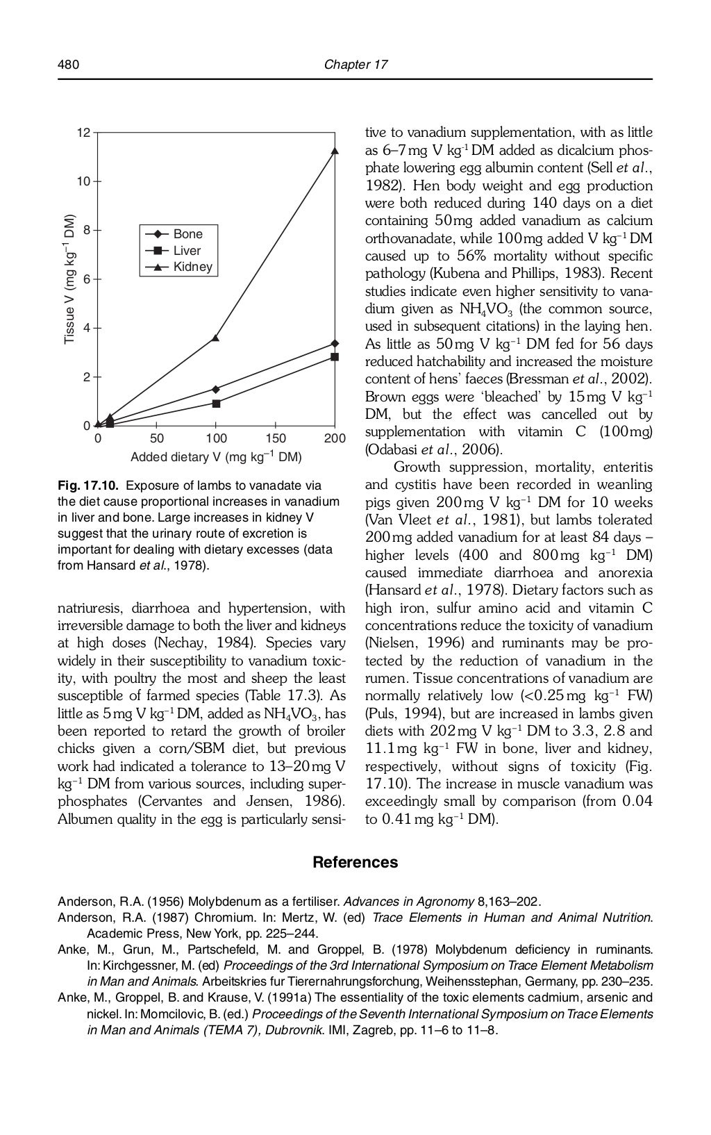 Minerals in animal_nutrition