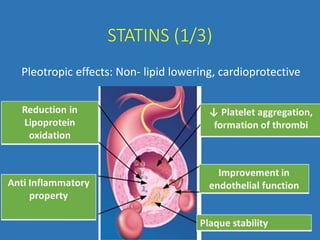 STATINS (1/3)
Pleotropic effects: Non- lipid lowering, cardioprotective
 