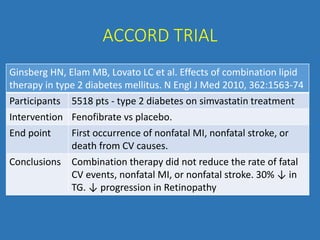 ACCORD TRIAL
Ginsberg HN, Elam MB, Lovato LC et al. Effects of combination lipid
therapy in type 2 diabetes mellitus. N Engl J Med 2010, 362:1563-74
Participants 5518 pts - type 2 diabetes on simvastatin treatment
Intervention Fenofibrate vs placebo.
End point First occurrence of nonfatal MI, nonfatal stroke, or
death from CV causes.
Conclusions Combination therapy did not reduce the rate of fatal
CV events, nonfatal MI, or nonfatal stroke. 30% ↓ in
TG. ↓ progression in Retinopathy
 