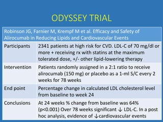 ODYSSEY TRIAL
Robinson JG, Farnier M, Krempf M et al. Efficacy and Safety of
Alirocumab in Reducing Lipids and Cardiovascular Events
Participants 2341 patients at high risk for CVD. LDL-C of 70 mg/dl or
more + receiving rx with statins at the maximum
tolerated dose, +/- other lipid-lowering therapy
Intervention Patients randomly assigned in a 2:1 ratio to receive
alirocumab (150 mg) or placebo as a 1-ml S/C every 2
weeks for 78 weeks
End point Percentage change in calculated LDL cholesterol level
from baseline to week 24
Conclusions At 24 weeks % change from baseline was 64%
(p<0.001) Over 78 weeks significant ↓ LDL-C. In a post
hoc analysis, evidence of ↓cardiovascular events
 