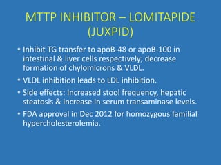 MTTP INHIBITOR – LOMITAPIDE
(JUXPID)
• Inhibit TG transfer to apoB-48 or apoB-100 in
intestinal & liver cells respectively; decrease
formation of chylomicrons & VLDL.
• VLDL inhibition leads to LDL inhibition.
• Side effects: Increased stool frequency, hepatic
steatosis & increase in serum transaminase levels.
• FDA approval in Dec 2012 for homozygous familial
hypercholesterolemia.
 