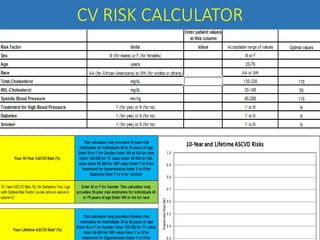 CV RISK CALCULATOR
 