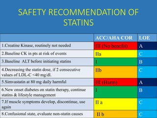 ACC/AHA COR LOE
1.Creatine Kinase, routinely not needed III (No benefit) A
2.Baseline CK in pts at risk of events IIa C
3.Baseline ALT before initiating statins I B
4.Decreasing the statin dose, if 2 consecutive
values of LDL-C <40 mg/dl.
IIb C
5.Simvastatin at 80 mg daily harmful III (Harm) A
6.New onset diabetes on statin therapy, continue
statins & lifestyle management
I B
7.If muscle symptoms develop, discontinue, use
again
II a C
8.Confusional state, evaluate non-statin causes II b C
SAFETY RECOMMENDATION OF
STATINS
 