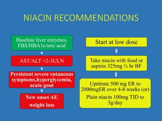 NIACIN RECOMMENDATIONS
Baseline liver enzymes,
FBS/HBA1c/uric acid
AST/ALT >2-3ULN
Persistent severe cutaneous
symptoms,hyperglycemia,
acute gout
New onset AF,
weight loss
Start at low dose
Take niacin with food or
aspirin 325mg ½ hr BF
Uptitrate 500 mg ER to
2000mgER over 4-8 weeks (or)
Plain niacin 100mg TID to
3g/day
 