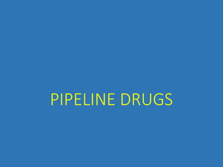 PIPELINE DRUGS
 