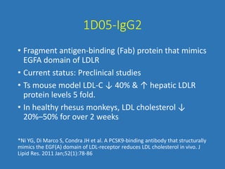 1D05-IgG2
• Fragment antigen-binding (Fab) protein that mimics
EGFA domain of LDLR
• Current status: Preclinical studies
• Ts mouse model LDL-C ↓ 40% & ↑ hepatic LDLR
protein levels 5 fold.
• In healthy rhesus monkeys, LDL cholesterol ↓
20%–50% for over 2 weeks
*Ni YG, Di Marco S, Condra JH et al. A PCSK9-binding antibody that structurally
mimics the EGF(A) domain of LDL-receptor reduces LDL cholesterol in vivo. J
Lipid Res. 2011 Jan;52(1):78-86
 