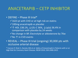 ANACETRAPIB – CETP INHIBITOR
• DEFINE – Phase III trial*
1623 pt with CHD or at high risk on statins
100mg anacetrapib vs placebo
↑ HDL 138.1%, ↓LDL-C 36%, ↓Lp(a) 36.4% in
comparison with placebo by 24 weeks
No change in BP, Electrolyte or aldosterone by 76w
No ↑ in CVD events
• REVEAL – Phase III trial (ongoing) 30,000 pts with
occlusive arterial disease
* Cannon P, Shah S, Dansky HM et al. Safety of Anacetrapib in Patients with or at
High Risk for Coronary Heart Disease. NEJM 2010; 363:2406-2415
 