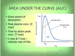 Factors affecting pharmacokinetic parameters | PPTX