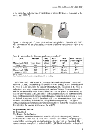 Journal 
of 
Physical 
Security 
7(1), 
1-­‐21 
(2014) 
of 
the 
puck-­‐style 
locks 
increase 
break-­‐in 
time 
by 
almost 
13 
times 
as 
compared 
to 
the 
MasterLock 
6230.[5] 
Figure 
1 
-­‐ 
Photographs 
of 
typical 
puck 
and 
shackle-­‐style 
locks. 
The 
American 
2500 
with 
shroud 
is 
on 
the 
left 
(puck 
style), 
and 
the 
Master 
Lock 
6230 
(shackle 
style) 
is 
on 
the 
right. 
2 
Table 
1 
-­‐ 
Austin 
Powder 
Company 
padlock 
test 
results.[5] 
Lock 
Dremel 
Bolt 
Cutter 
Drill 
Body 
Drill 
Keyway 
Low 
Temper-­‐ 
ature 
Impact 
Master 
Lock 
6230 
2 
min 
45 
sec 
60 
sec 
NT 
1 
NT 
15 
sec 
Abloy 
PL975 
NT 
NT 
5 
min 
NT 
NT 
American 
2000 
NT 
NT 
NT 
14 
min 
NT 
Master 
Lock 
6270 
NT 
NT 
NT 
22 
min 
NT 
American 
2500 
NT 
NT 
NT 
35 
min 
Pass 
2 
1NT: 
Not 
Tested 
2“Pass” 
was 
defined 
as 
the 
lock 
not 
opening 
and 
the 
shackle 
not 
breaking. 
With 
these 
results 
ATF 
turned 
to 
the 
National 
Center 
for 
Explosives 
Training 
and 
Research 
(NCETR,) 
to 
both 
verify 
and 
expand 
on 
APCs 
testing. 
NCETR 
expanded 
both 
the 
types 
of 
locks 
tested 
and 
the 
quantity 
of 
each 
type. 
The 
expansion 
in 
the 
types 
of 
locks 
tested 
was 
based 
on 
recommendations 
by 
the 
APC 
team. 
The 
expansion 
to 
5 
tests 
for 
each 
type 
of 
lock 
was 
done 
to 
better 
describe 
the 
spread 
in 
test 
data 
due 
to 
random 
uncertainties.[6] 
NCETR 
limited 
testing 
to 
physical 
attacks 
on 
the 
locks 
and 
chose 
not 
to 
address 
skilled 
attack 
methods 
such 
as 
bumping 
and 
shimming 
as 
these 
are 
difficult 
to 
measure. 
NCETR 
also 
chose 
to 
develop 
test 
systems 
that 
more 
closely 
resemble 
vulnerability 
attacks 
rather 
than 
pure 
laboratory 
testing. 
This 
type 
of 
testing 
can 
produce 
more 
realistic 
evaluation 
results 
but 
makes 
the 
evaluation 
more 
dependent 
on 
the 
physical 
attributes 
of 
the 
test.[7] 
2 
Experimental 
Section 
2.1 
Dremel 
Test 
2.1.1 
Dremel 
Cutting 
System 
The 
Dremel 
test 
system 
is 
designed 
around 
a 
polyvinyl 
chloride 
(PVC) 
arm 
that 
rotates 
about 
a 
central 
axis. 
The 
arm 
holds 
a 
Dremel 
Model 
4000 
(110V) 
high-­‐speed 
rotary 
tool 
on 
one 
end 
and 
a 
counter-­‐balance 
on 
the 
other 
end, 
see 
figure 
2.1. 
The 
counter-­‐balance 
is 
weighted 
to 
maintain 
0.18 
kg 
(0.4 
lb) 
at 
the 
abrasive 
cutting 
wheel 
 