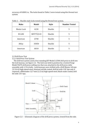 Journal 
of 
Physical 
Security 
7(1), 
1-­‐21 
(2014) 
4 
accuracy 
of 
0.0001 
in. 
The 
locks 
found 
in 
Table 
2 
were 
tested 
using 
this 
Dremel 
test 
system. 
Table 
2 
-­‐ 
Shackle-­‐style 
locks 
tested 
using 
the 
Dremel 
test 
system. 
Make 
Model 
Style 
Number 
Tested 
Master 
Lock 
6230 
Shackle 
5 
W-­‐LOK 
SK977524-­‐D 
Shackle 
5 
American 
A748 
Shackle 
5 
Abloy 
35050 
Shackle 
5 
American 
AH10 
Shackle 
5 
2.2 
Drill 
Press 
Test 
2.2.1 
Drill 
Press 
Test 
System 
The 
drill 
test 
system 
used 
a 
free-­‐standing 
JET 
Model 
J-­‐2500 
drill 
press 
to 
drill 
into 
the 
lock 
keyway, 
see 
figure 
2.2. 
The 
lock 
was 
held 
in 
position 
by 
a 
Central 
Forge 
Model 
94276 
drill 
press 
milling 
vice 
that 
was 
attached 
to 
the 
drill 
press 
table 
assembly 
with 
1 4 
in 
bolts. 
Lock 
keyways 
were 
drilled 
with 
a 
Drill 
Master 
4.8 
mm 
3 16 in 
high-­‐speed-­‐steel, 
titanium-­‐nitride 
coated, 
drill 
bit 
with 
118° 
tips 
and, 
if 
required, 
a 
Milwaukee 
12.7 
mm 
1 2 in 
high-­‐speed-­‐steel, 
black-­‐oxide 
coated, 
drill 
bit 
with 
135° 
tips. 
Figure 
2.2 
-­‐ 
Schematic 
diagram 
of 
the 
drill 
press 
system, 
viewed 
from 
the 
side. 
 