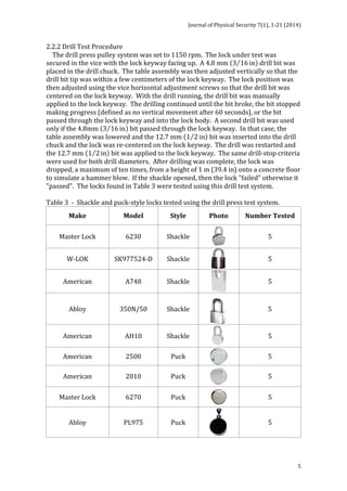 Journal 
of 
Physical 
Security 
7(1), 
1-­‐21 
(2014) 
2.2.2 
Drill 
Test 
Procedure 
The 
drill 
press 
pulley 
system 
was 
set 
to 
1150 
rpm. 
The 
lock 
under 
test 
was 
secured 
in 
the 
vice 
with 
the 
lock 
keyway 
facing 
up. 
A 
4.8 
mm 
3 16 in 
drill 
bit 
was 
placed 
in 
the 
drill 
chuck. 
The 
table 
assembly 
was 
then 
adjusted 
vertically 
so 
that 
the 
drill 
bit 
tip 
was 
within 
a 
few 
centimeters 
of 
the 
lock 
keyway. 
The 
lock 
position 
was 
then 
adjusted 
using 
the 
vice 
horizontal 
adjustment 
screws 
so 
that 
the 
drill 
bit 
was 
centered 
on 
the 
lock 
keyway. 
With 
the 
drill 
running, 
the 
drill 
bit 
was 
manually 
applied 
to 
the 
lock 
keyway. 
The 
drilling 
continued 
until 
the 
bit 
broke, 
the 
bit 
stopped 
making 
progress 
(defined 
as 
no 
vertical 
movement 
after 
60 
seconds), 
or 
the 
bit 
passed 
through 
the 
lock 
keyway 
and 
into 
the 
lock 
body. 
A 
second 
drill 
bit 
was 
used 
only 
if 
the 
4.8mm 
3 16 in 
bit 
passed 
through 
the 
lock 
keyway. 
In 
that 
case, 
the 
table 
assembly 
was 
lowered 
and 
the 
12.7 
mm 
1 2 in 
bit 
was 
inserted 
into 
the 
drill 
chuck 
and 
the 
lock 
was 
re-­‐centered 
on 
the 
lock 
keyway. 
The 
drill 
was 
restarted 
and 
the 
12.7 
mm 
1 2 in 
bit 
was 
applied 
to 
the 
lock 
keyway. 
The 
same 
drill-­‐stop 
criteria 
were 
used 
for 
both 
drill 
diameters. 
After 
drilling 
was 
complete, 
the 
lock 
was 
dropped, 
a 
maximum 
of 
ten 
times, 
from 
a 
height 
of 
1 
m 
(39.4 
in) 
onto 
a 
concrete 
floor 
to 
simulate 
a 
hammer 
blow. 
If 
the 
shackle 
opened, 
then 
the 
lock 
"failed" 
otherwise 
it 
"passed". 
The 
locks 
found 
in 
Table 
3 
were 
tested 
using 
this 
drill 
test 
system. 
Table 
3 
-­‐ 
Shackle 
and 
puck-­‐style 
locks 
tested 
using 
the 
drill 
press 
test 
system. 
5 
Make 
Model 
Style 
Photo 
Number 
Tested 
Master 
Lock 
6230 
Shackle 
5 
W-­‐LOK 
SK977524-­‐D 
Shackle 
5 
American 
A748 
Shackle 
5 
Abloy 
350N/50 
Shackle 
5 
American 
AH10 
Shackle 
5 
American 
2500 
Puck 
5 
American 
2010 
Puck 
5 
Master 
Lock 
6270 
Puck 
5 
Abloy 
PL975 
Puck 
5 
 