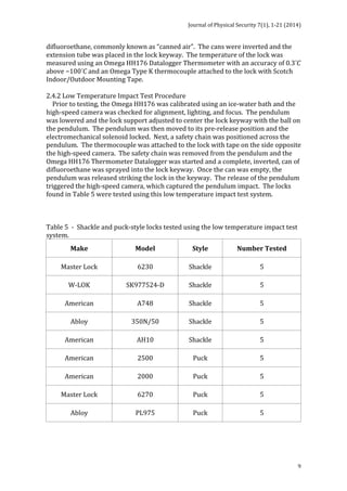 Journal 
of 
Physical 
Security 
7(1), 
1-­‐21 
(2014) 
9 
difluoroethane, 
commonly 
known 
as 
“canned 
air”. 
The 
cans 
were 
inverted 
and 
the 
extension 
tube 
was 
placed 
in 
the 
lock 
keyway. 
The 
temperature 
of 
the 
lock 
was 
measured 
using 
an 
Omega 
HH176 
Datalogger 
Thermometer 
with 
an 
accuracy 
of 
0.3°C 
above 
−100°C 
and 
an 
Omega 
Type 
K 
thermocouple 
attached 
to 
the 
lock 
with 
Scotch 
Indoor/Outdoor 
Mounting 
Tape. 
2.4.2 
Low 
Temperature 
Impact 
Test 
Procedure 
Prior 
to 
testing, 
the 
Omega 
HH176 
was 
calibrated 
using 
an 
ice-­‐water 
bath 
and 
the 
high-­‐speed 
camera 
was 
checked 
for 
alignment, 
lighting, 
and 
focus. 
The 
pendulum 
was 
lowered 
and 
the 
lock 
support 
adjusted 
to 
center 
the 
lock 
keyway 
with 
the 
ball 
on 
the 
pendulum. 
The 
pendulum 
was 
then 
moved 
to 
its 
pre-­‐release 
position 
and 
the 
electromechanical 
solenoid 
locked. 
Next, 
a 
safety 
chain 
was 
positioned 
across 
the 
pendulum. 
The 
thermocouple 
was 
attached 
to 
the 
lock 
with 
tape 
on 
the 
side 
opposite 
the 
high-­‐speed 
camera. 
The 
safety 
chain 
was 
removed 
from 
the 
pendulum 
and 
the 
Omega 
HH176 
Thermometer 
Datalogger 
was 
started 
and 
a 
complete, 
inverted, 
can 
of 
difluoroethane 
was 
sprayed 
into 
the 
lock 
keyway. 
Once 
the 
can 
was 
empty, 
the 
pendulum 
was 
released 
striking 
the 
lock 
in 
the 
keyway. 
The 
release 
of 
the 
pendulum 
triggered 
the 
high-­‐speed 
camera, 
which 
captured 
the 
pendulum 
impact. 
The 
locks 
found 
in 
Table 
5 
were 
tested 
using 
this 
low 
temperature 
impact 
test 
system. 
Table 
5 
-­‐ 
Shackle 
and 
puck-­‐style 
locks 
tested 
using 
the 
low 
temperature 
impact 
test 
system. 
Make 
Model 
Style 
Number 
Tested 
Master 
Lock 
6230 
Shackle 
5 
W-­‐LOK 
SK977524-­‐D 
Shackle 
5 
American 
A748 
Shackle 
5 
Abloy 
350N/50 
Shackle 
5 
American 
AH10 
Shackle 
5 
American 
2500 
Puck 
5 
American 
2000 
Puck 
5 
Master 
Lock 
6270 
Puck 
5 
Abloy 
PL975 
Puck 
5 
 