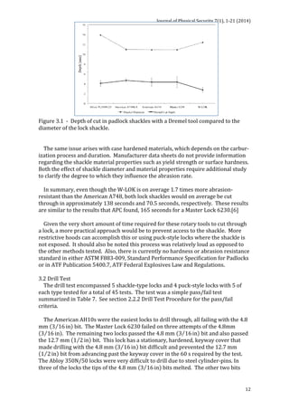 Journal 
of 
Physical 
Security 
7(1), 
1-­‐21 
(2014) 
12 
Figure 
3.1 
-­‐ 
Depth 
of 
cut 
in 
padlock 
shackles 
with 
a 
Dremel 
tool 
compared 
to 
the 
diameter 
of 
the 
lock 
shackle. 
The 
same 
issue 
arises 
with 
case 
hardened 
materials, 
which 
depends 
on 
the 
carbur-­‐ 
ization 
process 
and 
duration. 
Manufacturer 
data 
sheets 
do 
not 
provide 
information 
regarding 
the 
shackle 
material 
properties 
such 
as 
yield 
strength 
or 
surface 
hardness. 
Both 
the 
effect 
of 
shackle 
diameter 
and 
material 
properties 
require 
additional 
study 
to 
clarify 
the 
degree 
to 
which 
they 
influence 
the 
abrasion 
rate. 
In 
summary, 
even 
though 
the 
W-­‐LOK 
is 
on 
average 
1.7 
times 
more 
abrasion-­‐ 
resistant 
than 
the 
American 
A748, 
both 
lock 
shackles 
would 
on 
average 
be 
cut 
through 
in 
approximately 
138 
seconds 
and 
70.5 
seconds, 
respectively. 
These 
results 
are 
similar 
to 
the 
results 
that 
APC 
found, 
165 
seconds 
for 
a 
Master 
Lock 
6230.[6] 
Given 
the 
very 
short 
amount 
of 
time 
required 
for 
these 
rotary 
tools 
to 
cut 
through 
a 
lock, 
a 
more 
practical 
approach 
would 
be 
to 
prevent 
access 
to 
the 
shackle. 
More 
restrictive 
hoods 
can 
accomplish 
this 
or 
using 
puck-­‐style 
locks 
where 
the 
shackle 
is 
not 
exposed. 
It 
should 
also 
be 
noted 
this 
process 
was 
relatively 
loud 
as 
opposed 
to 
the 
other 
methods 
tested. 
Also, 
there 
is 
currently 
no 
hardness 
or 
abrasion 
resistance 
standard 
in 
either 
ASTM 
F883-­‐009, 
Standard 
Performance 
Specification 
for 
Padlocks 
or 
in 
ATF 
Publication 
5400.7, 
ATF 
Federal 
Explosives 
Law 
and 
Regulations. 
3.2 
Drill 
Test 
The 
drill 
test 
encompassed 
5 
shackle-­‐type 
locks 
and 
4 
puck-­‐style 
locks 
with 
5 
of 
each 
type 
tested 
for 
a 
total 
of 
45 
tests. 
The 
test 
was 
a 
simple 
pass/fail 
test 
summarized 
in 
Table 
7. 
See 
section 
2.2.2 
Drill 
Test 
Procedure 
for 
the 
pass/fail 
criteria. 
The 
American 
AH10s 
were 
the 
easiest 
locks 
to 
drill 
through, 
all 
failing 
with 
the 
4.8 
mm 
3 16 in 
bit. 
The 
Master 
Lock 
6230 
failed 
on 
three 
attempts 
of 
the 
4.8mm 
3 16 in . 
The 
remaining 
two 
locks 
passed 
the 
4.8 
mm 
3 16 in 
bit 
and 
also 
passed 
the 
12.7 
mm 
1 2 in 
bit. 
This 
lock 
has 
a 
stationary, 
hardened, 
keyway 
cover 
that 
made 
drilling 
with 
the 
4.8 
mm 
3 16 in 
bit 
difficult 
and 
prevented 
the 
12.7 
mm 
1 2 in 
bit 
from 
advancing 
past 
the 
keyway 
cover 
in 
the 
60 
s 
required 
by 
the 
test. 
The 
Abloy 
350N/50 
locks 
were 
very 
difficult 
to 
drill 
due 
to 
steel 
cylinder-­‐pins. 
In 
three 
of 
the 
locks 
the 
tips 
of 
the 
4.8 
mm 
3 16 in 
bits 
melted. 
The 
other 
two 
bits 
 