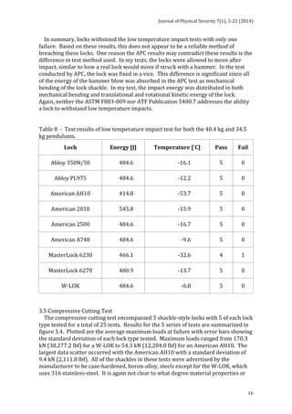 Journal 
of 
Physical 
Security 
7(1), 
1-­‐21 
(2014) 
In 
summary, 
locks 
withstood 
the 
low 
temperature 
impact 
tests 
with 
only 
one 
failure. 
Based 
on 
these 
results, 
this 
does 
not 
appear 
to 
be 
a 
reliable 
method 
of 
breaching 
these 
locks. 
One 
reason 
the 
APC 
results 
may 
contradict 
these 
results 
is 
the 
difference 
in 
test 
method 
used. 
In 
my 
tests, 
the 
locks 
were 
allowed 
to 
move 
after 
impact, 
similar 
to 
how 
a 
real 
lock 
would 
move 
if 
struck 
with 
a 
hammer. 
In 
the 
test 
conducted 
by 
APC, 
the 
lock 
was 
fixed 
in 
a 
vice. 
This 
difference 
is 
significant 
since 
all 
of 
the 
energy 
of 
the 
hammer 
blow 
was 
absorbed 
in 
the 
APC 
test 
as 
mechanical 
bending 
of 
the 
lock 
shackle. 
In 
my 
test, 
the 
impact 
energy 
was 
distributed 
in 
both 
mechanical 
bending 
and 
translational 
and 
rotational 
kinetic 
energy 
of 
the 
lock. 
Again, 
neither 
the 
ASTM 
F883-­‐009 
nor 
ATF 
Publication 
5400.7 
addresses 
the 
ability 
a 
lock 
to 
withstand 
low 
temperature 
impacts. 
16 
Table 
8 
-­‐ 
Test 
results 
of 
low 
temperature 
impact 
test 
for 
both 
the 
40.4 
kg 
and 
34.5 
kg 
pendulums. 
Lock 
Energy 
[J] 
Temperature 
[°C] 
Pass 
Fail 
Abloy 
350N/50 
484.6 
-­‐16.1 
5 
0 
Abloy 
PL975 
484.6 
-­‐12.2 
5 
0 
American 
AH10 
414.8 
-­‐53.7 
5 
0 
American 
2010 
545.8 
-­‐15.9 
5 
0 
American 
2500 
484.6 
-­‐16.7 
5 
0 
American 
A748 
484.6 
-­‐9.6 
5 
0 
MasterLock 
6230 
466.1 
-­‐32.6 
4 
1 
MasterLock 
6270 
480.9 
-­‐13.7 
5 
0 
W-­‐LOK 
484.6 
-­‐6.8 
5 
0 
3.5 
Compressive 
Cutting 
Test 
The 
compressive 
cutting 
test 
encompassed 
5 
shackle-­‐style 
locks 
with 
5 
of 
each 
lock 
type 
tested 
for 
a 
total 
of 
25 
tests. 
Results 
for 
the 
5 
series 
of 
tests 
are 
summarized 
in 
figure 
3.4. 
Plotted 
are 
the 
average 
maximum 
loads 
at 
failure 
with 
error 
bars 
showing 
the 
standard 
deviation 
of 
each 
lock 
type 
tested. 
Maximum 
loads 
ranged 
from 
170.3 
kN 
(38,277.2 
lbf) 
for 
a 
W-­‐LOK 
to 
54.3 
kN 
(12,204.0 
lbf) 
for 
an 
American 
AH10. 
The 
largest 
data 
scatter 
occurred 
with 
the 
American 
AH10 
with 
a 
standard 
deviation 
of 
9.4 
kN 
(2,111.8 
lbf). 
All 
of 
the 
shackles 
in 
these 
tests 
were 
advertised 
by 
the 
manufacturer 
to 
be 
case-­‐hardened, 
boron-­‐alloy, 
steels 
except 
for 
the 
W-­‐LOK, 
which 
uses 
316 
stainless-­‐steel. 
It 
is 
again 
not 
clear 
to 
what 
degree 
material 
properties 
or 
 