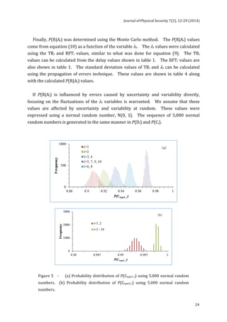 Journal 
of 
Physical 
Security 
7(2), 
12-­‐29 
(2014) 
24 
Finally, 
P(R|Ai) 
was 
determined 
using 
the 
Monte 
Carlo 
method. 
The 
P(R|Ai) 
values 
come 
from 
equation 
(10) 
as 
a 
function 
of 
the 
variable 
λi. 
The 
λi 
values 
were 
calculated 
using 
the 
TRi 
and 
RFTi 
values, 
similar 
to 
what 
was 
done 
for 
equation 
(9). 
The 
TRi 
values 
can 
be 
calculated 
from 
the 
delay 
values 
shown 
in 
table 
1. 
The 
RFTi 
values 
are 
also 
shown 
in 
table 
1. 
The 
standard 
deviation 
values 
of 
TRi 
and 
λi 
can 
be 
calculated 
using 
the 
propagation 
of 
errors 
technique. 
These 
values 
are 
shown 
in 
table 
4 
along 
with 
the 
calculated 
P(R|Ai) 
values. 
If 
P(R|Ai) 
is 
influenced 
by 
errors 
caused 
by 
uncertainty 
and 
variability 
directly, 
focusing 
on 
the 
fluctuations 
of 
the 
λi 
variables 
is 
warranted. 
We 
assume 
that 
these 
values 
are 
affected 
by 
uncertainty 
and 
variability 
at 
random. 
These 
values 
were 
expressed 
using 
a 
normal 
random 
number, 
N(0, 
1]. 
The 
sequence 
of 
5,000 
normal 
random 
numbers 
is 
generated 
in 
the 
same 
manner 
in 
P(Di) 
and 
P(Ci). 
Figure 
5 
-­‐ 
(a) 
Probability 
distribution 
of 
P(Ctype1_i) 
using 
5,000 
normal 
random 
numbers. 
(b) 
Probability 
distribution 
of 
P(Ctype2_i) 
using 
5,000 
normal 
random 
numbers. 
 
