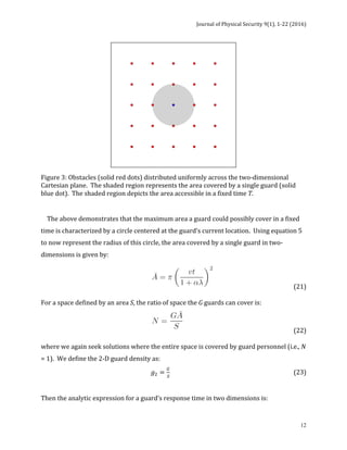 Journal	of	Physical	Security	9(1),	1-22	(2016)	
	
	 12
Figure	3:	Obstacles	(solid	red	dots)	distributed	uniformly	across	the	two-dimensional	
Cartesian	plane.		The	shaded	region	represents	the	area	covered	by	a	single	guard	(solid	
blue	dot).		The	shaded	region	depicts	the	area	accessible	in	a	fixed	time	T.		
		
	
				The	above	demonstrates	that	the	maximum	area	a	guard	could	possibly	cover	in	a	fixed	
time	is	characterized	by	a	circle	centered	at	the	guard’s	current	location.		Using	equation	5	
to	now	represent	the	radius	of	this	circle,	the	area	covered	by	a	single	guard	in	two-
dimensions	is	given	by:	
	 	 	 	 (21)		
	
For	a	space	defined	by	an	area	S,	the	ratio	of	space	the	G	guards	can	cover	is:		
	 	 	 	 	 	 (22)		
	
where	we	again	seek	solutions	where	the	entire	space	is	covered	by	guard	personnel	(i.e.,	N	
=	1).		We	define	the	2-D	guard	density	as:	
𝑔! =
!
!
		 	 	 	 	 	 (23)	
	
Then	the	analytic	expression	for	a	guard’s	response	time	in	two	dimensions	is:	
 