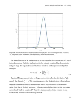 Journal	of	Physical	Security	9(1),	1-22	(2016)	
	
	 15
	
Figure	4:	Distribution	of	linear	obstacle	densities	(λ);	the	blue	curve	represents	equation	
34,	the	green	curve	shows	the	corresponding	Gaussian	distribution.	
			
	
				The	above	function	can	be	used	as	input	to	an	expression	for	the	response	time	of	a	guard	
in	two	dimensions.		We	follow	Laplace’s	method	to	estimate	equation	34	as	demonstrated	
in	Figure	4	[4].		The	expected	value	of	the	linear	density	λ0	can	be	approximated	(to	first	
order)	as:	
	 	 	 	 (35)		
	
				Equation	35	imposes	a	restriction	on	the	parameters	that	define	the	distribution	𝑓(𝜌),	
namely	that	the	ratio	
!!
!!
	<<	1.		This	restriction	assures	that	the	distribution	will	not	take	on	
negative	values	for	the	velocity	(an	unphysical	result)	and	will	approach	the	expected	
value.		Note	that,	in	the	limit	where	σρ	→	0	the	expression	for	λ!	reduces	to	that	which	was	
derived	analytically	in	equation	27.		We	arrive	at	an	expression	for	the	variance	σλ	as	a	
function	of	σρ	from	the	coefficient	of	equation	34:	
 