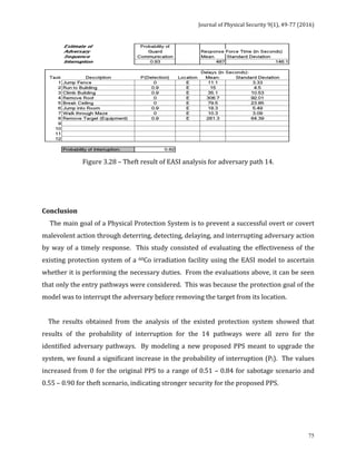 Journal	of	Physical	Security	9(1),	49-77	(2016)	
	
	 75
	
Figure	3.28	–	Theft	result	of	EASI	analysis	for	adversary	path	14.	
	
	
	
Conclusion	
					The	main	goal	of	a	Physical	Protection	System	is	to	prevent	a	successful	overt	or	covert	
malevolent	action	through	deterring,	detecting,	delaying,	and	interrupting	adversary	action	
by	way	of	a	timely	response.		This	study	consisted	of	evaluating	the	effectiveness	of	the	
existing	protection	system	of	a	60Co	irradiation	facility	using	the	EASI	model	to	ascertain	
whether	it	is	performing	the	necessary	duties.		From	the	evaluations	above,	it	can	be	seen	
that	only	the	entry	pathways	were	considered.		This	was	because	the	protection	goal	of	the	
model	was	to	interrupt	the	adversary	before	removing	the	target	from	its	location.			
	
				The	 results	 obtained	 from	 the	 analysis	 of	 the	 existed	 protection	 system	 showed	 that	
results	 of	 the	 probability	 of	 interruption	 for	 the	 14	 pathways	 were	 all	 zero	 for	 the	
identified	adversary	pathways.		By	modeling	a	new	proposed	PPS	meant	to	upgrade	the	
system,	we	found	a	significant	increase	in	the	probability	of	interruption	(PI).		The	values	
increased	from	0	for	the	original	PPS	to	a	range	of	0.51	–	0.84	for	sabotage	scenario	and	
0.55	–	0.90	for	theft	scenario,	indicating	stronger	security	for	the	proposed	PPS.		
	
	 	
 