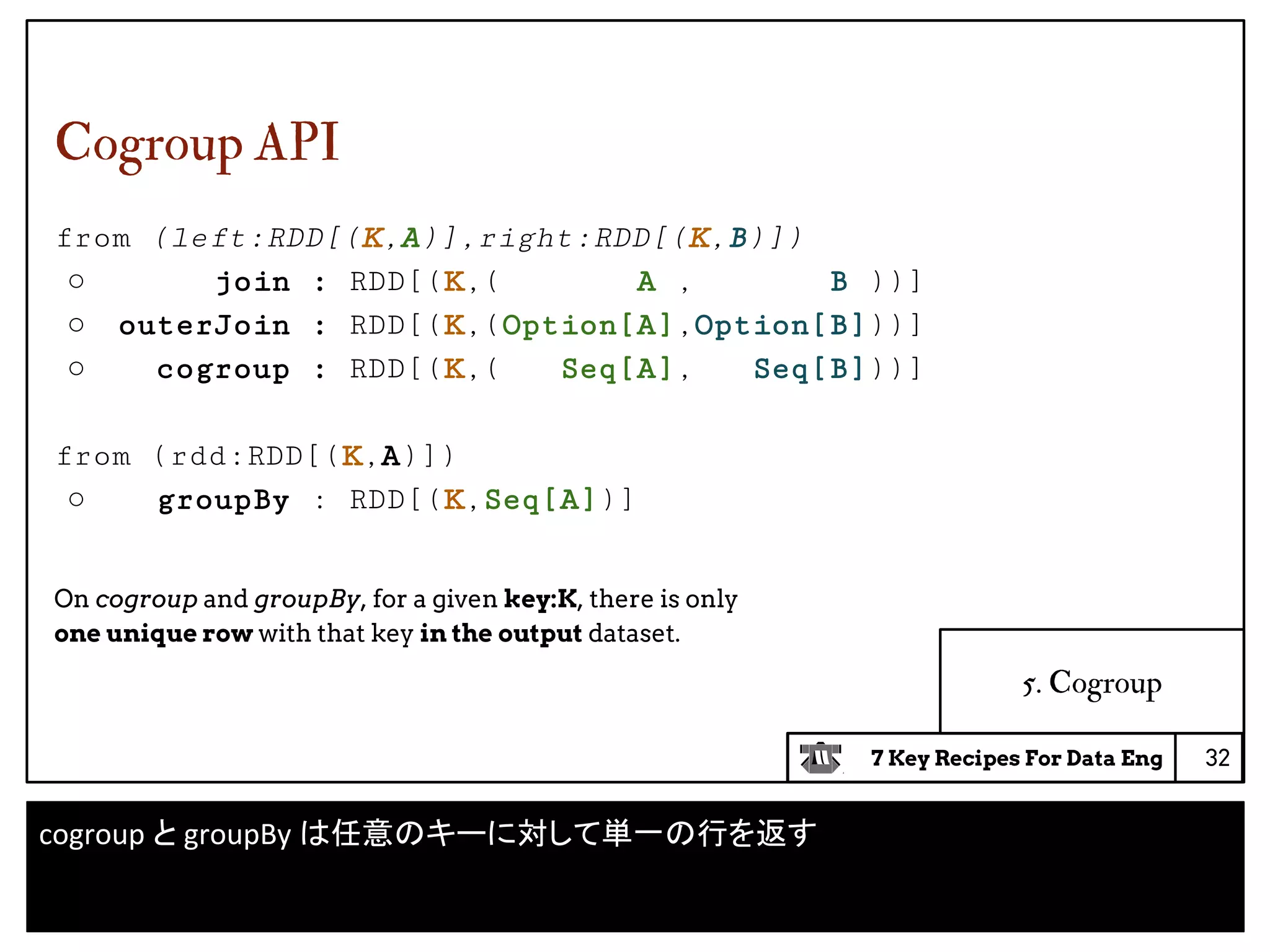 7 Key Recipes For Data Eng
Cogroup API
from (left:RDD[(K,A)],right:RDD[(K,B)])
○ join : RDD[(K,( A , B ))]
○ outerJoin : RDD[(K,(Option[A],Option[B]))]
○ cogroup : RDD[(K,( Seq[A], Seq[B]))]
from (rdd:RDD[(K,A)])
○ groupBy : RDD[(K,Seq[A])]
On cogroup and groupBy, for a given key:K, there is only
one unique row with that key in the output dataset.
5. Cogroup
32
cogroup と groupBy は任意のキーに対して単一の行を返す
 