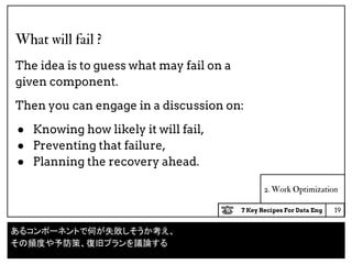 7 Key Recipes For Data Eng
2. Work Optimization
What will fail ?
The idea is to guess what may fail on a
given component.
Then you can engage in a discussion on:
● Knowing how likely it will fail,
● Preventing that failure,
● Planning the recovery ahead.
19
あるコンポーネントで何が失敗しそうか考え、
その頻度や予防策、復旧プランを議論する
 
