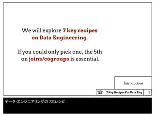 7 Key Recipes For Data Eng
Introduction
We will explore 7 key recipes
on Data Engineering.
If you could only pick one, the...