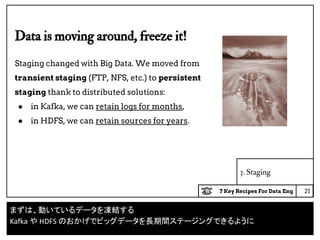 7 Key Recipes For Data Eng
3. Staging
Data is moving around, freeze it!
Staging changed with Big Data. We moved from
transient staging (FTP, NFS, etc.) to persistent
staging thank to distributed solutions:
● in Kafka, we can retain logs for months,
● in HDFS, we can retain sources for years.
21
まずは、動いているデータを凍結する
Kafka や HDFS のおかげでビッグデータを長期間ステージングできるように
 