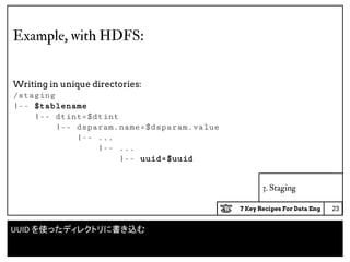 7 Key Recipes For Data Eng
3. Staging
Example, with HDFS:
Writing in unique directories:
/staging
|-- $tablename
|-- dtint=$dtint
|-- dsparam.name=$dsparam.value
|-- ...
|-- ...
|-- uuid=$uuid
23
UUID を使ったディレクトリに書き込む
 