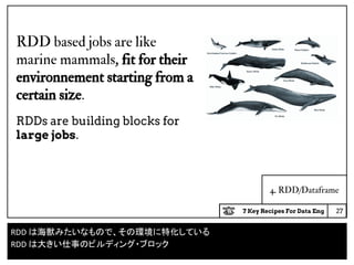 7 Key Recipes For Data Eng
RDD based jobs are like
marine mammals, fit for their
environnement starting from a
certain size.
RDDs are building blocks for
large jobs.
27
RDD は海獣みたいなもので、その環境に特化している
RDD は大きい仕事のビルディング・ブロック
4. RDD/Dataframe
 