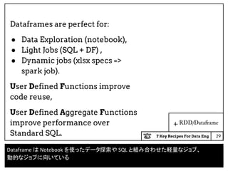 7 Key Recipes For Data Eng
4. RDD/Dataframe
Dataframes are perfect for:
● Data Exploration (notebook),
● Light Jobs (SQL + DF) ,
● Dynamic jobs (xlsx specs =>
spark job).
User Defined Functions improve
code reuse,
User Defined Aggregate Functions
improve performance over
Standard SQL. 29
Dataframe は Notebook を使ったデータ探索や SQL と組み合わせた軽量なジョブ、
動的なジョブに向いている
 