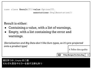 7 Key Recipes For Data Eng
case class Result[T](value:Option[T],
annotations:Seq[Annotation])
Result is either:
● Containing a value, with a list of warnings,
● Empty, with a list containing the error and
warnings.
(Serialization and Big Data don’t like Sum types, so it’s pre-projected
onto a product type)
6. Inline data quality
41
値を持つか、Empty の二値
それぞれ警告やエラーを表す注釈も持つ
 