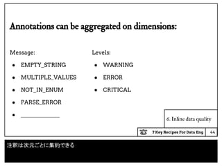 7 Key Recipes For Data Eng
Annotations can be aggregated on dimensions:
6. Inline data quality
Message:
● EMPTY_STRING
● MULTIPLE_VALUES
● NOT_IN_ENUM
● PARSE_ERROR
● ______________
Levels:
● WARNING
● ERROR
● CRITICAL
44
注釈は次元ごとに集約できる
 