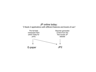 JP online today:  ” 2 feeds 2 applications with different features and levels of use”: E-paper JP2 The full daily newspaper feed (when ready for print) Reporter generated content from the free access JP website 