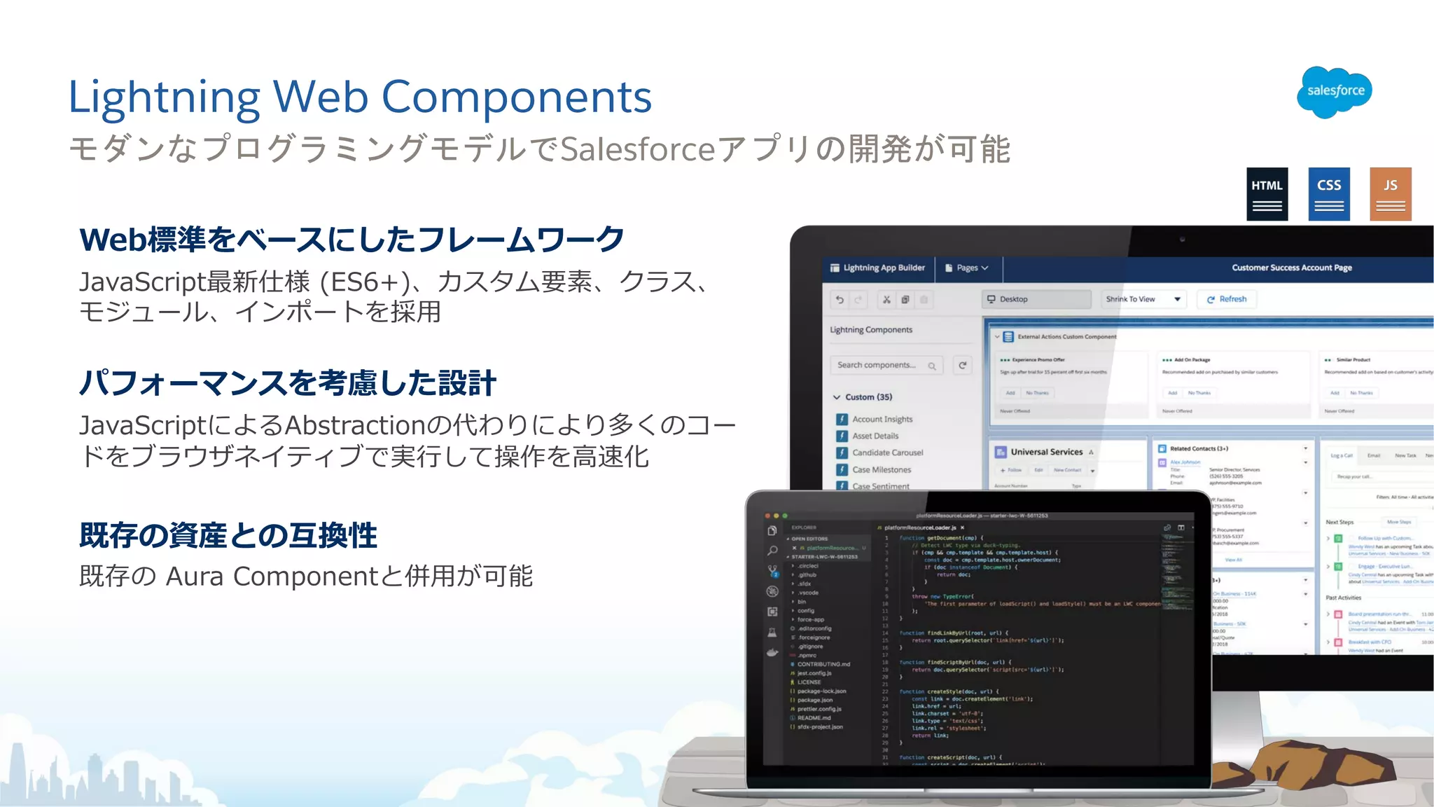 ( ( b 6 cm6 6
6
( ( ) ( aCA A J
S ES oe i
p ( + n
Lightning Web Components
Salesforce
 