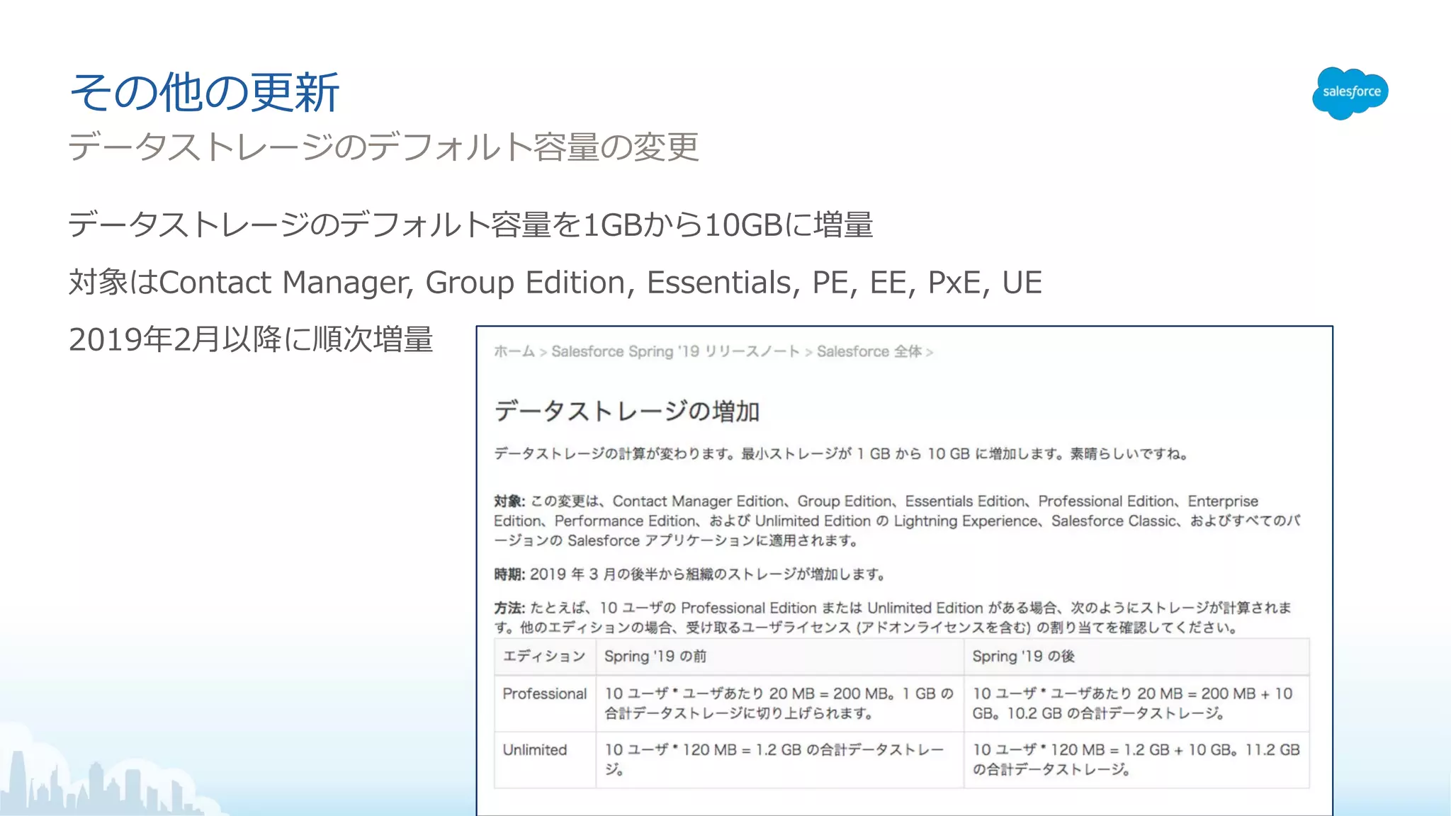 E G C B G U PU
M 2 , 2 0 0 2 2 0 1 9
PU
E G C B G U
 