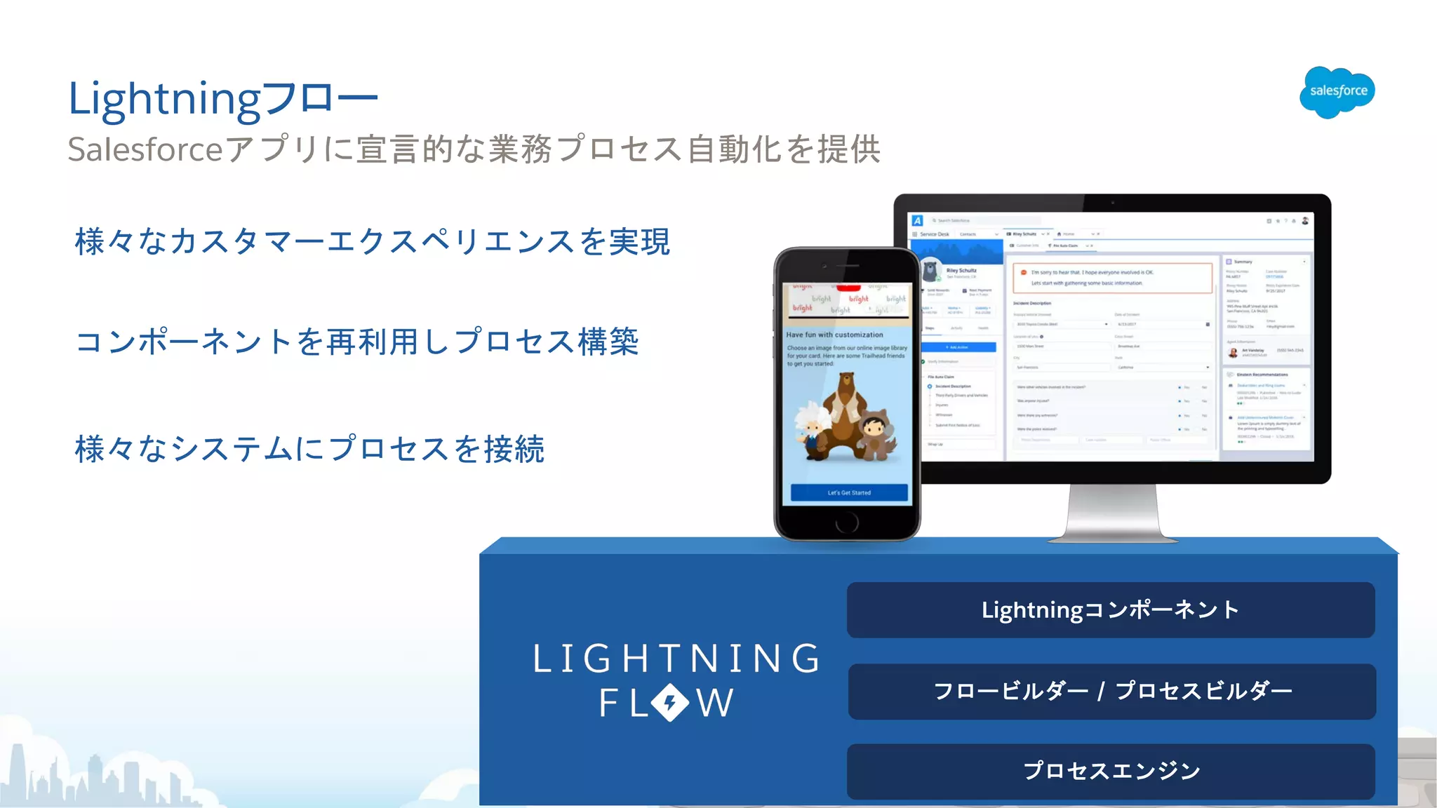 Lightning
Salesforce
/
Lightning
 