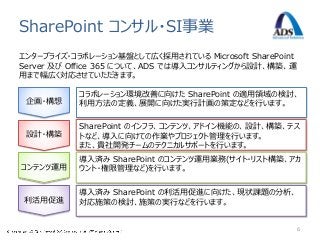 SharePoint コンサル・SI事業
エンタープライズ・コラボレーション基盤として広く採用されている Microsoft SharePoint
Server 及び Office 365 について、ADS では導入コンサルティングから設計、構築、運
用まで幅広く対応させていただきます。

           コラボレーション環境改善に向けた SharePoint の適用領域の検討、
 企画・構想     利用方法の定義、展開に向けた実行計画の策定などを行います。

           SharePoint のインフラ、コンテンツ、アドイン機能の、設計、構築、テス
 設計・構築     トなど、導入に向けての作業やプロジェクト管理を行います。
           また、貴社開発チームのテクニカルサポートを行います。
           導入済み SharePoint のコンテンツ運用業務(サイト・リスト構築、アカ
コンテンツ運用    ウント・権限管理など)を行います。

           導入済み SharePoint の利活用促進に向けた、現状課題の分析、
利活用促進      対応施策の検討、施策の実行などを行います。


                                                       6
 