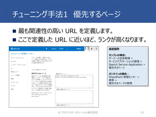 チューニング手法1優先するページ 
最も関連性の高いURL を定義します。 
ここで定義したURL に近いほど、ランクが高くなります。 
© アドバンスド・ソリューション株式会社 15 
設定箇所 
オンプレの場合: 
サーバーの全体管理> 
サービスアプリケーションの管理> 
Search Service Application > 
優先するページ 
オンラインの場合： 
SharePoint 管理センター> 
検索> 
優先するページの管理  