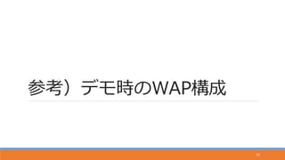 参考）デモ時のWAP構成
25
 