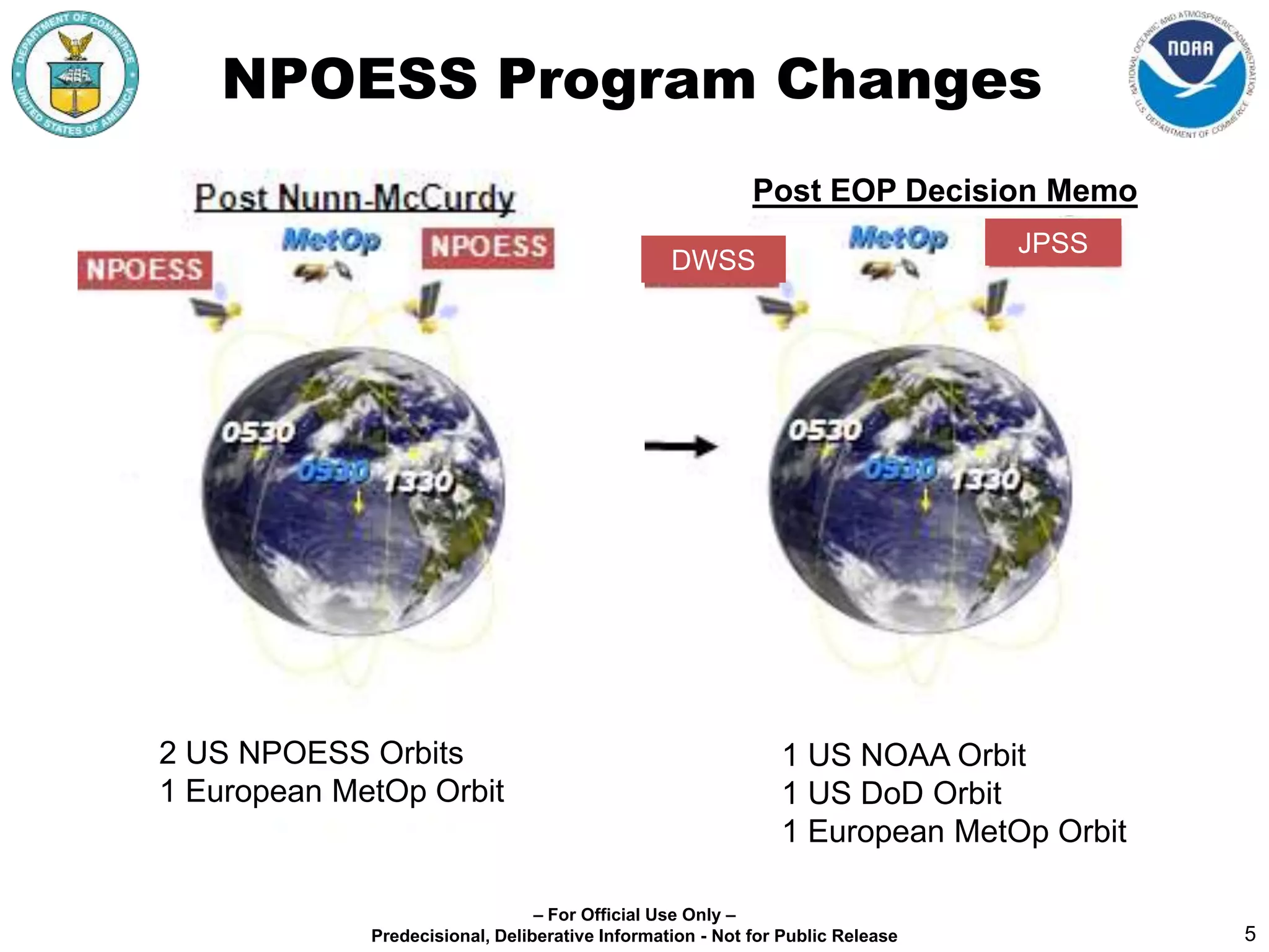 Can contribute to 19 of 26 Essential Climate Variables Transition to the Joint Polar Satellite System(JPSS) and Defense Weather Satellite System (DWSS)July 2010Critical inputs to weather forecast models and global change monitoring