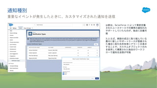 S a
c c
r
s e
f lo
s
a e
 