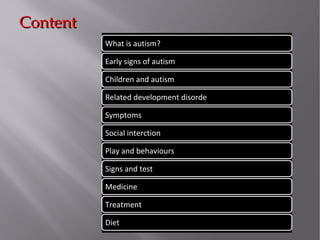 ContentContent
What is autism?
Early signs of autism
Children and autism
Related development disorde
Symptoms
Social interction
Play and behaviours
Signs and test
Medicine
Treatment
Diet
 