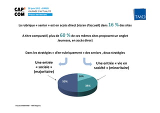 La rubrique « senior » est en accès direct (écran d’accueil) dans 16   % des sites
        A titre comparatif, plus de 60 % de ces mêmes sites proposent un onglet
                                  Jeunesse, en accès direct


           Dans les stratégies « d’en-rubriquement » des seniors , deux stratégies

                       Une entrée                            Une entrée « vie en
                       « sociale »                          société » (minoritaire)
                      (majoritaire)




Pascale WAKEFORD – TMO Régions
 
