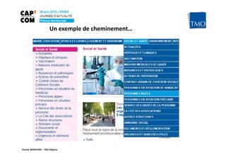 Un exemple de cheminement…




Pascale WAKEFORD – TMO Régions
 