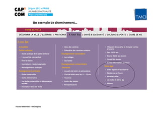 Un exemple de cheminement…




Pascale WAKEFORD – TMO Régions
 