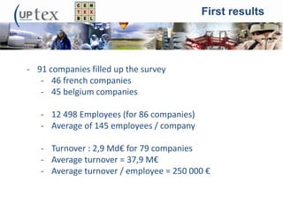 First results
- 91 companies filled up the survey
- 46 french companies
- 45 belgium companies
- 12 498 Employees (for 86 companies)
- Average of 145 employees / company
- Turnover : 2,9 Md€ for 79 companies
- Average turnover = 37,9 M€
- Average turnover / employee = 250 000 €
 